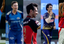 Ranking teams based on their bowling attack. Bowling based IPL teams
